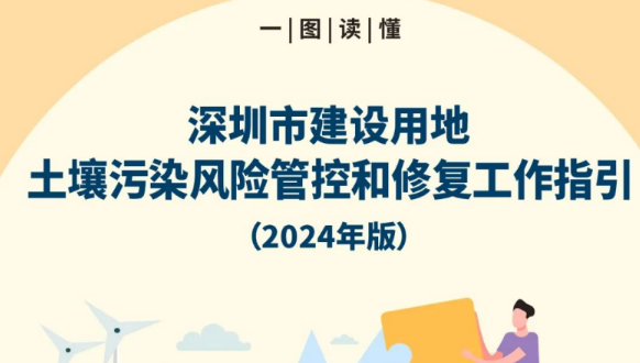 一圖讀懂《深圳市建設用地土壤污染風險管控和修復工作指引（2024年版）》